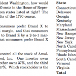 Fundamental Aspects In ace my homework expertpaperwriter – Some Insights