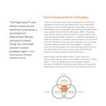 How to Create an Expository Essay